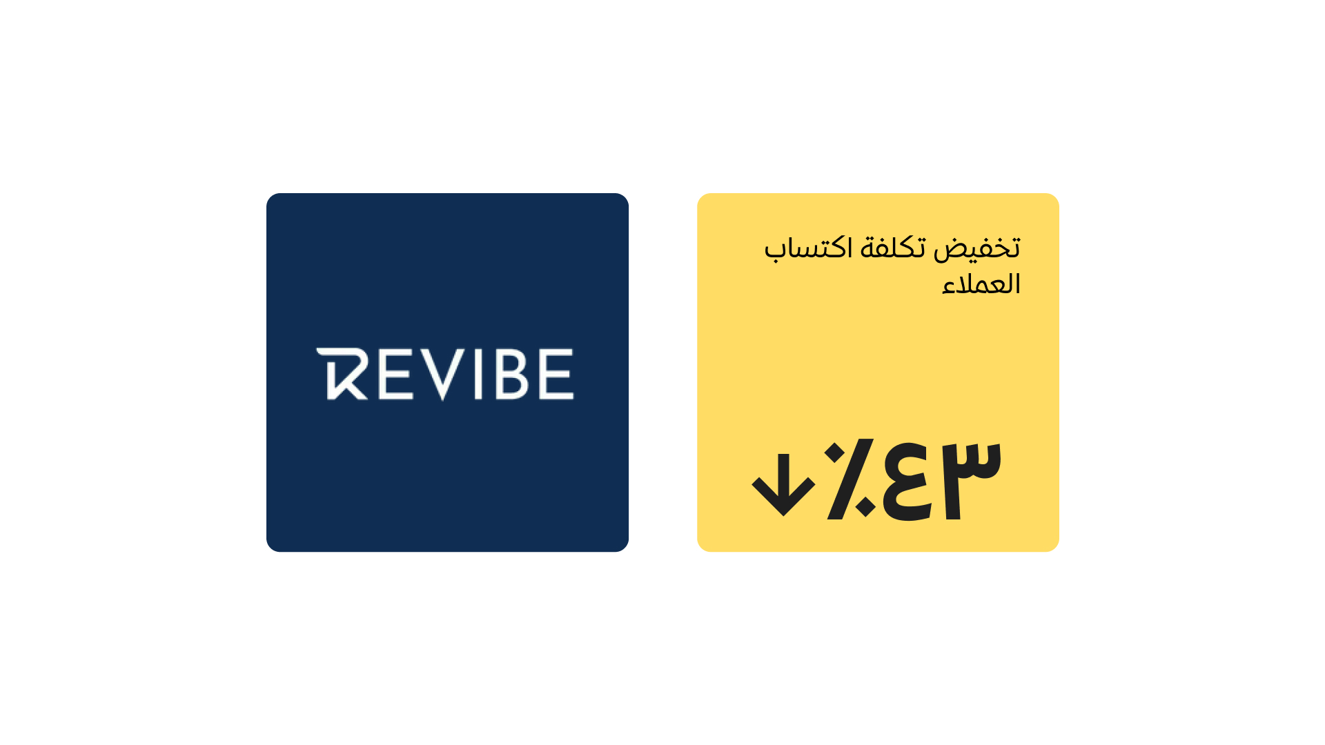 رحلة Revibe نحو النجاح في المملكة العربية السعودية بالتعاون مع Acquisit