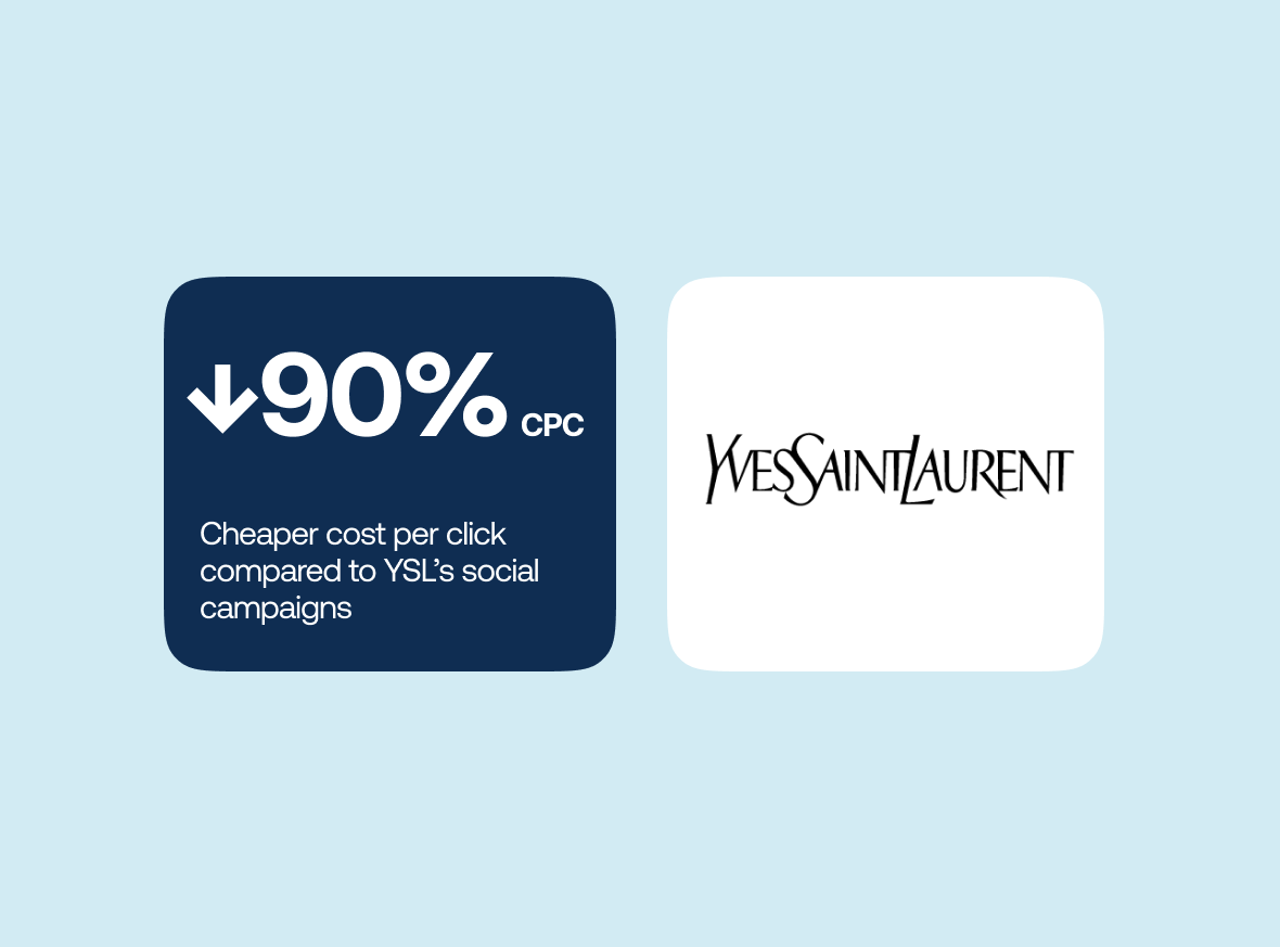 YSL’s Demand Gen Campaign drives significant engagement to their website