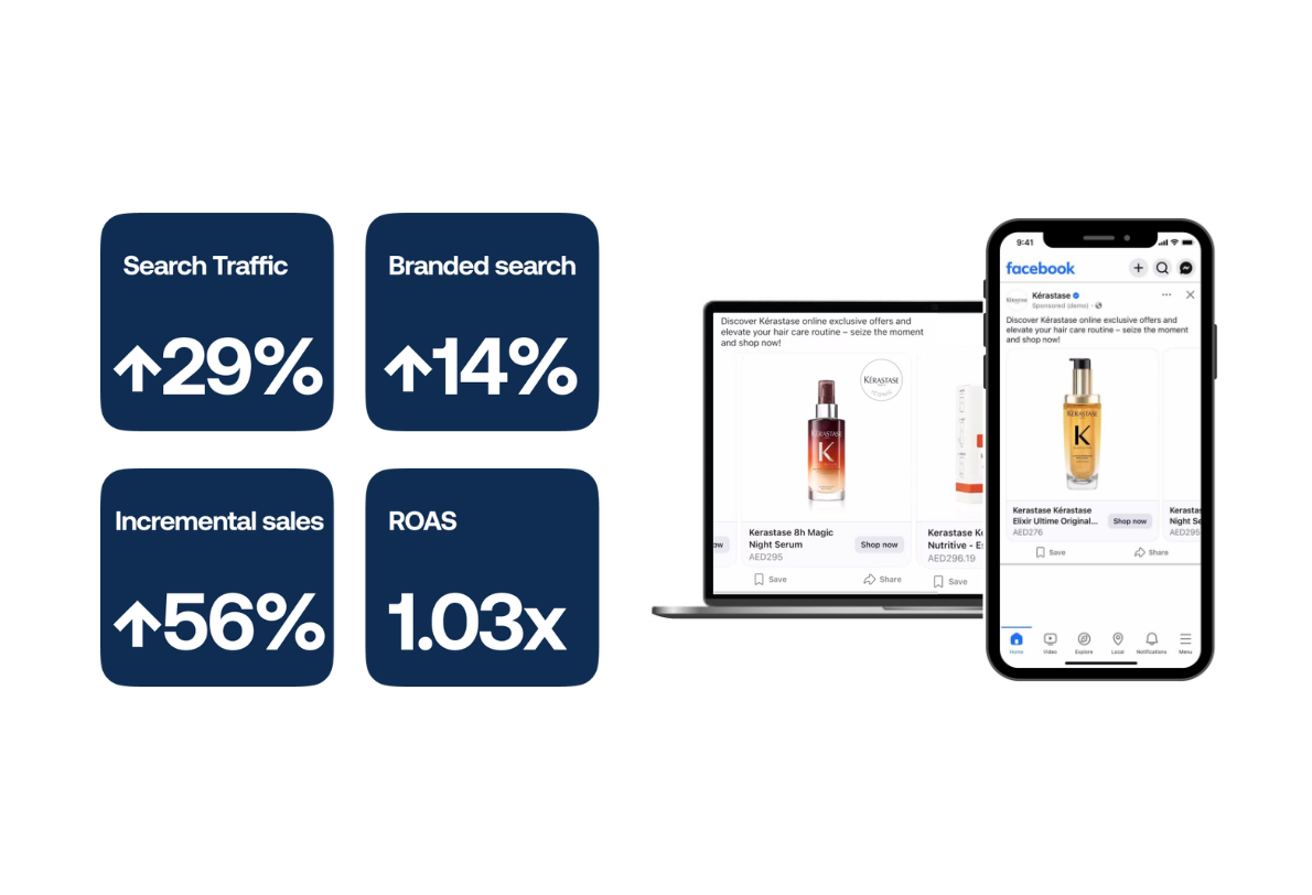 Driving Kerastase’s search growth with Meta