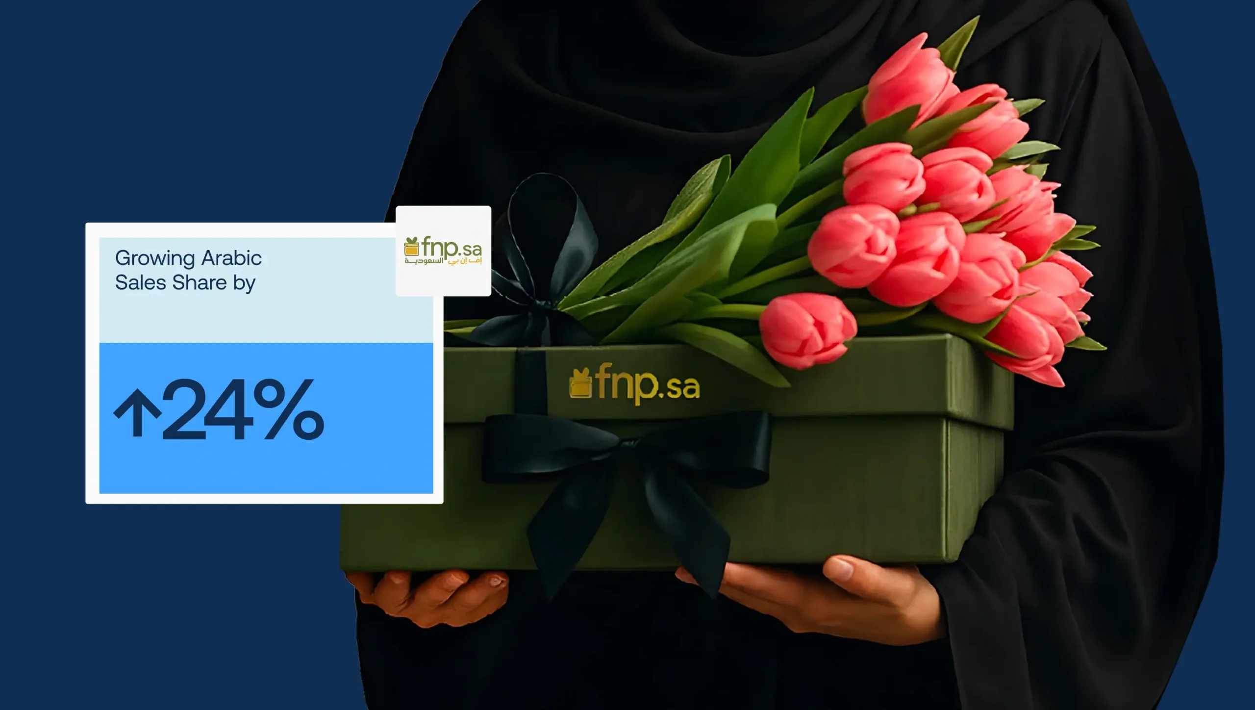 نمو FNP في المملكة بدعم من استراتيجيات تسويق مصممة خصيصًا للسوق السعودي 