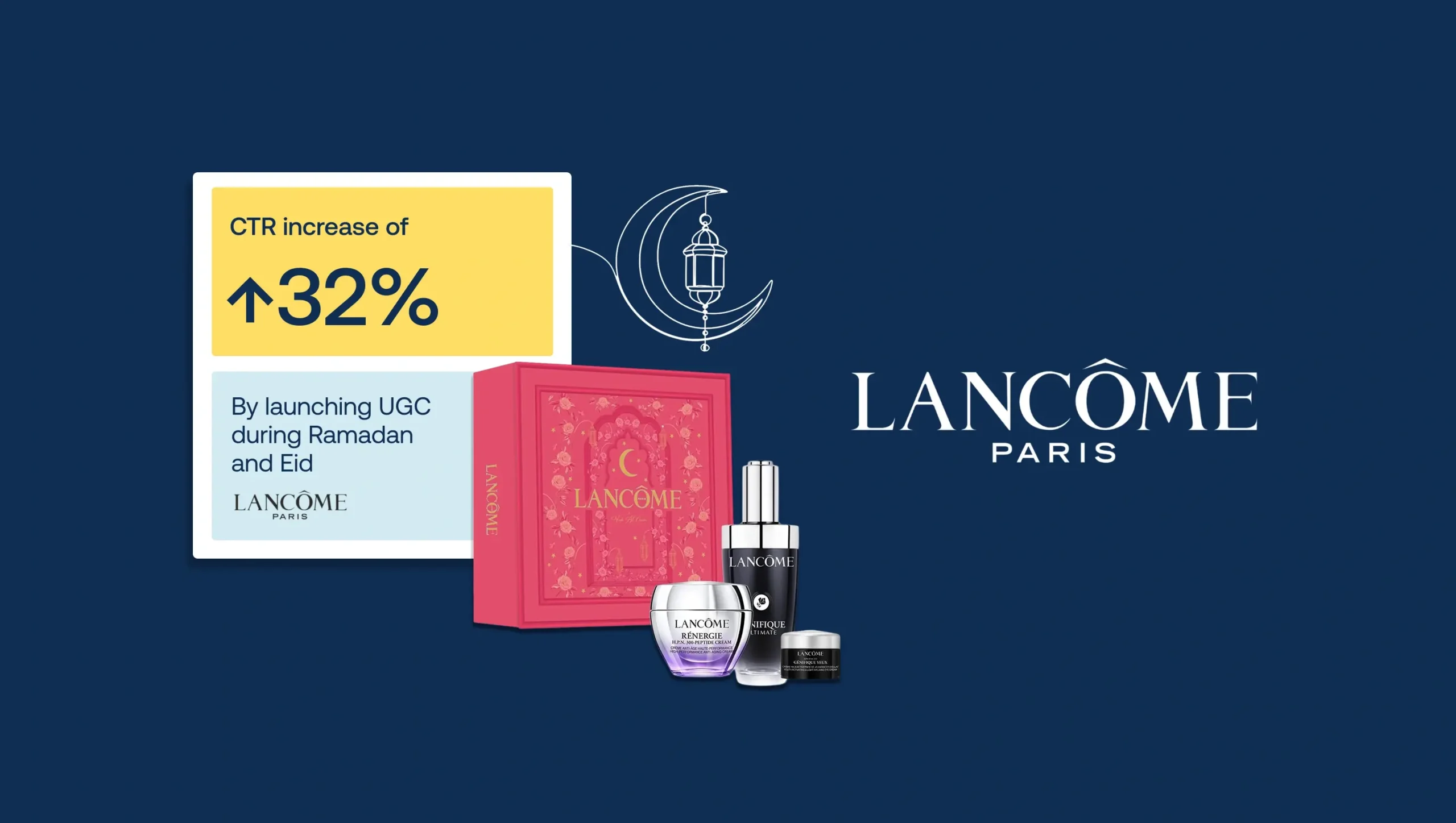 Increasing Lancôme's user engagement in Ramadan 2025