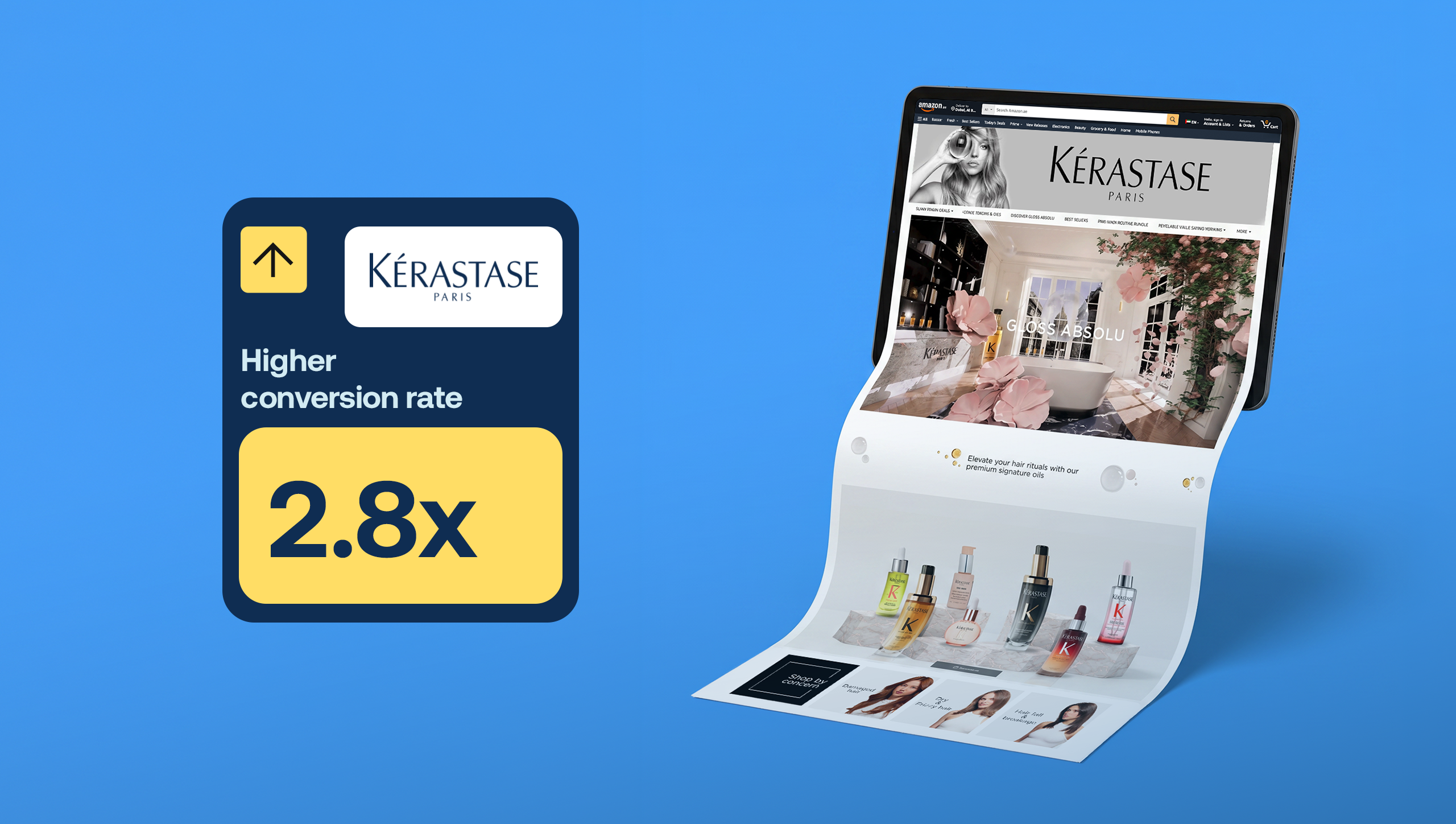 Kérastase: Transforming Amazon brand store to improve discoverability and campaign performance