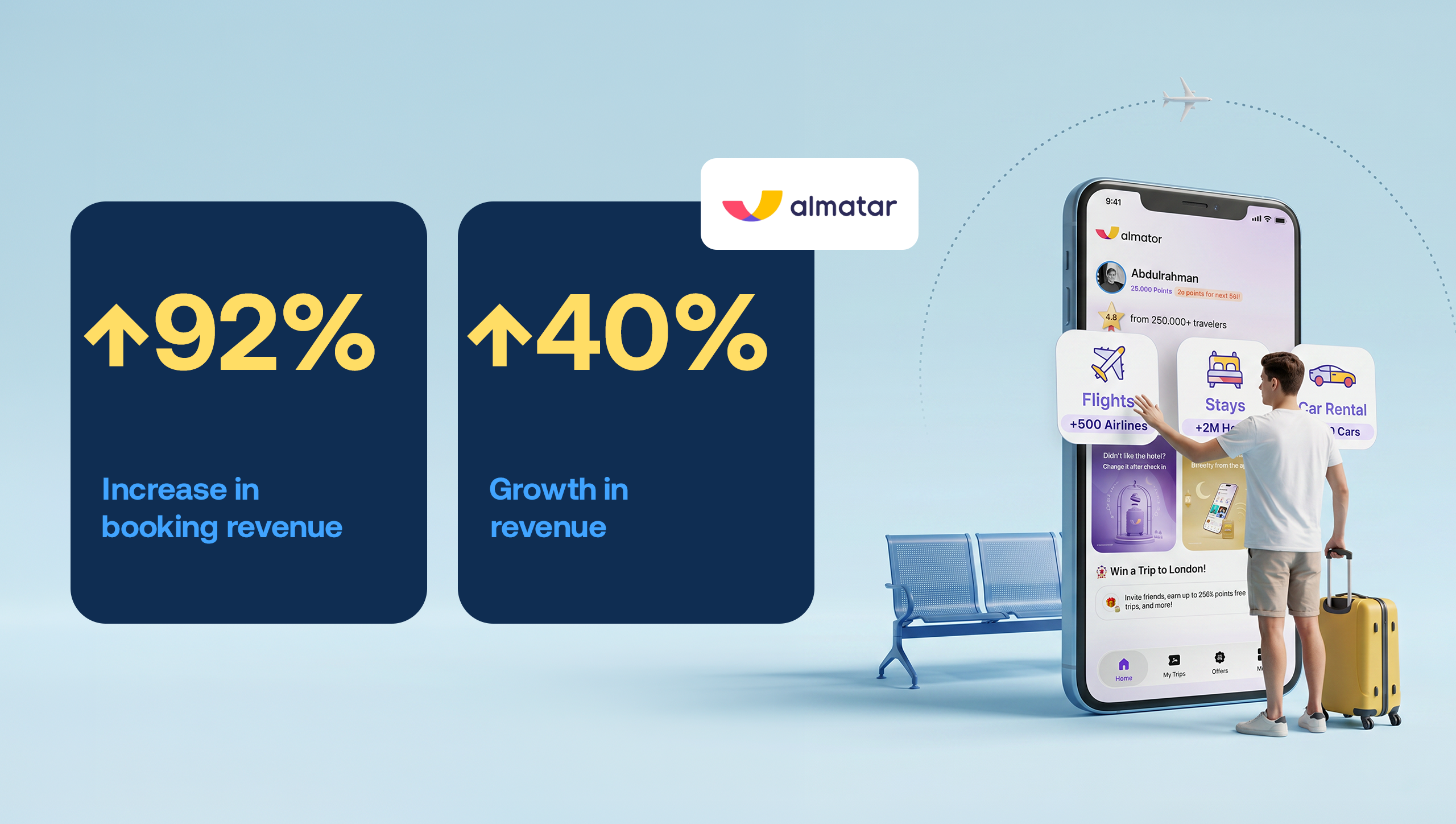 almatar: Driving booking revenue growth during market uncertainty through lifecycle marketing