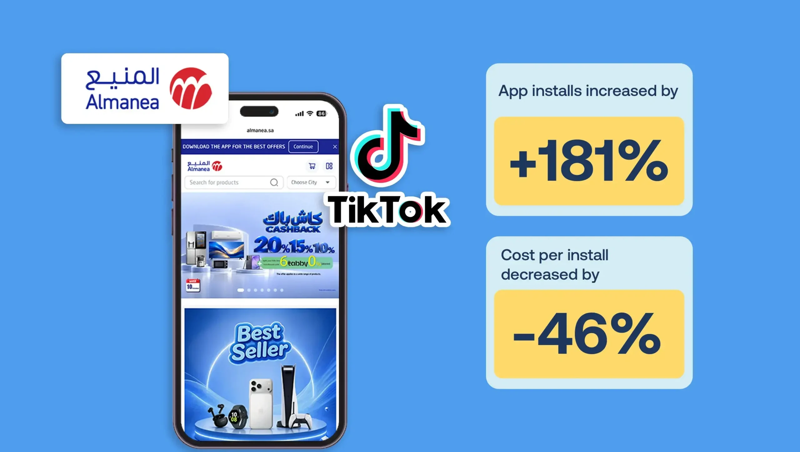 Scaling Almanea’s app installs through TikTok-native creator content