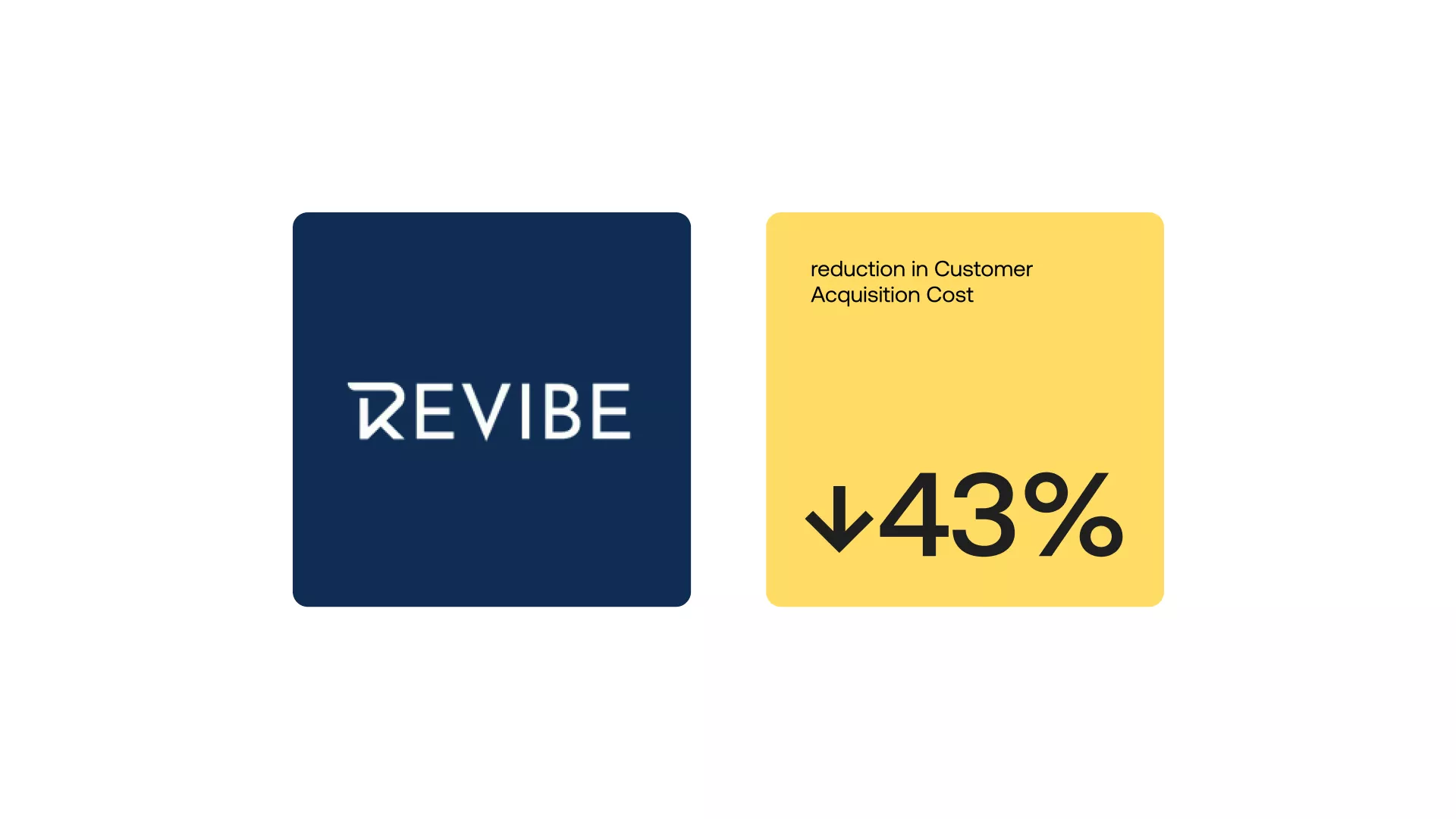 Revibe’s Journey to Success in KSA with Acquisit